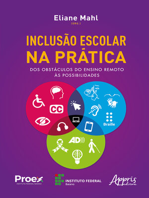 cover image of Inclusão Escolar na Prática